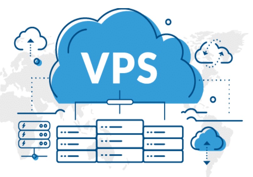 VPS Mexico